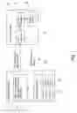 Fig. 02 - Assembling forward error correction frames
