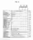 Fig. 06 - Program development support system, program development support method and the program thereof
