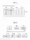 Fig. 09 - Program development support system, program development support method and the program thereof