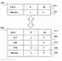 Fig. 01 - Method for expanding and collapsing data cells in a spreadsheet report