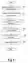 Fig. 07 - Method for expanding and collapsing data cells in a spreadsheet report