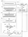 Fig. 01 - Image stitching methods and systems