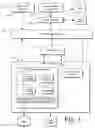 Fig. 02 - Image stitching methods and systems