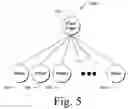 Fig. 06 - Image stitching methods and systems