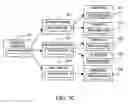 Fig. 07 - System and method for displaying patent classification information