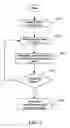 Fig. 10 - System and method for displaying patent classification information