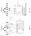 Fig. 02 - Form related data reduction