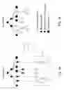 Fig. 04 - Form related data reduction
