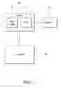 Fig. 02 - Systems and methods for establishing an education web page template