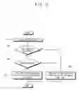 Fig. 06 - Display apparatus and control method thereof