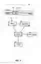 Fig. 02 - Accessible markup language defined slider control