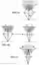 Fig. 02 - Generating mask patterns for alternating phase-shift mask lithography