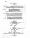 Fig. 01 - Optimization of multiple feature lithography