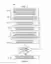 Fig. 07 - Optimization of multiple feature lithography