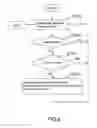 Fig. 08 - Program, program code optimization method, program code compile method, program code, and information processing system