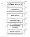Fig. 01 - Communication interface for use in personal computer