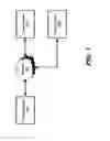 Fig. 02 - Providing optimal number of threads to applications performing multi-tasking using threads