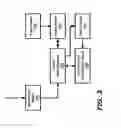 Fig. 04 - Providing optimal number of threads to applications performing multi-tasking using threads