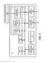 Fig. 05 - Providing optimal number of threads to applications performing multi-tasking using threads