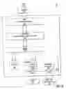 Fig. 06 - Methods and systems to perform individual tasks as a composite task