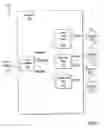 Fig. 07 - Methods and systems to perform individual tasks as a composite task
