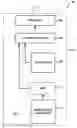 Fig. 01 - Remotely controlled electronic device responsive to biometric identification of user
