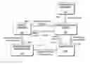 Fig. 01 - Tracking promoted listings