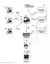 Fig. 02 - Method and system for suppplying digital files to a customer
