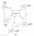 Fig. 02 - System and method for the controlled on-demand distribution of content via a centralized server and a peer-to-peer network