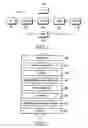 Fig. 02 - Multimedia broadcast/multicast service announcement and notification