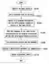 Fig. 01 - Method of weeding out commercials by searching for the existence of key segments
