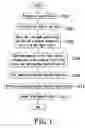Fig. 02 - Method of weeding out commercials by searching for the existence of key segments