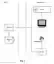 Fig. 02 - Method for association between telephony and television network equipment