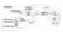 Fig. 01 - Communicating primary content streams and secondary content streams including targeted advertising to a remote unit