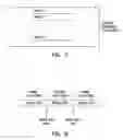 Fig. 07 - Communicating primary content streams and secondary content streams including targeted advertising to a remote unit