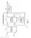 Fig. 07 - Object location based security using RFID