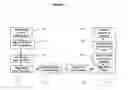 Fig. 03 - Method, system, and medium for the analysis of information system security