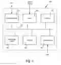 Fig. 04 - Secure boot scheme from external memory using internal memory