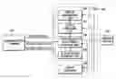 Fig. 01 - Objective management apparatus, medium, and method with group organization