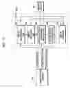 Fig. 04 - Objective management apparatus, medium, and method with group organization