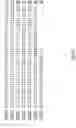 Fig. 11 - Transgenic expression cassettes for expression of nucleic acids in the plant blooms