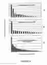 Fig. 06 - Plant bioreactors