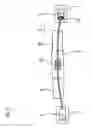Fig. 07 - Length measuring device