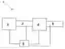 Fig. 01 - Method and apparatus for conversion of NO