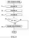 Fig. 07 - Exhaust emission control device of internal combustion engine
