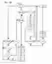 Fig. 15 - Automatic stand-alone dispensing device for laundry care composition