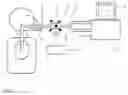 Fig. 02 - Process and device for measuring flow parameters