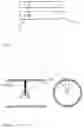 Fig. 07 - Process and device for measuring flow parameters