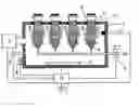 Fig. 01 - Sample temperature adjusting system