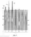 Fig. 06 - Subsurface material property measurement